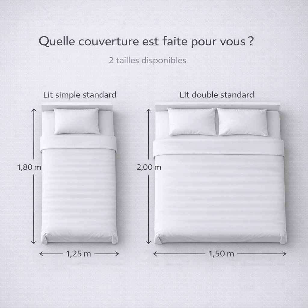 Comparatif des tailles de couverture lestée simple et double standard.