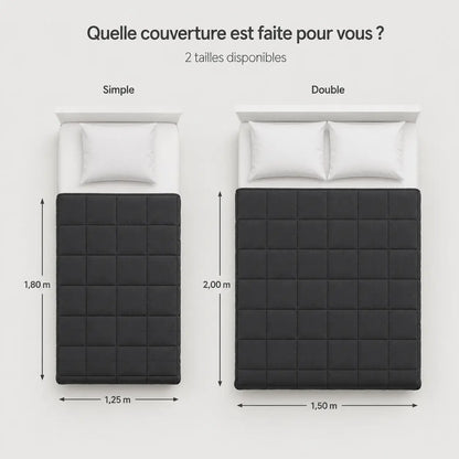 Comparatif des deux tailles de couverture lestée Cocoon Night, simple 125 × 180 cm et double 150 × 200 cm, présenté sur deux lits vus de dessus.