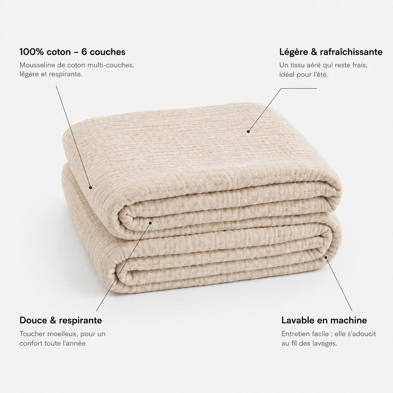 Couverture d’été Amaya beige, légère et respirante, avec présentation des avantages : coton 6 couches, tissu rafraîchissant, douceur et lavage en machine.