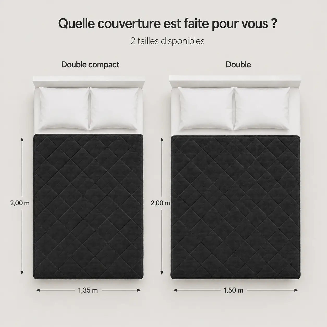 Guide des tailles de la couverture Nexus noire matelassée, avec deux formats disponibles : double compact 1,35 m x 2,00 m et double 1,50 m x 2,00 m.