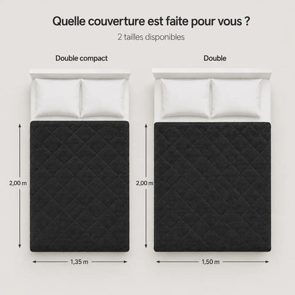 Guide des tailles de la couverture Nexus noire matelassée, avec deux formats disponibles : double compact 1,35 m x 2,00 m et double 1,50 m x 2,00 m.