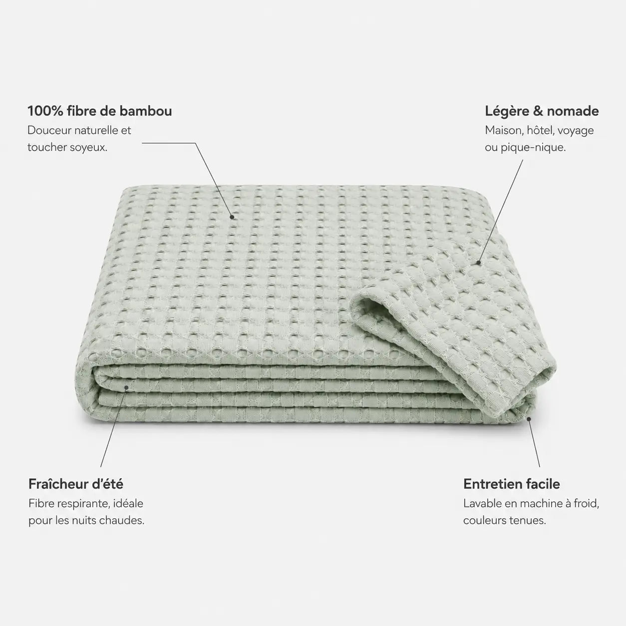 Couverture rafraîchissante Nuvia en fibre de bambou, pliée sur fond clair, avec détails sur sa douceur naturelle, sa légèreté, sa fraîcheur d’été et son entretien facile.