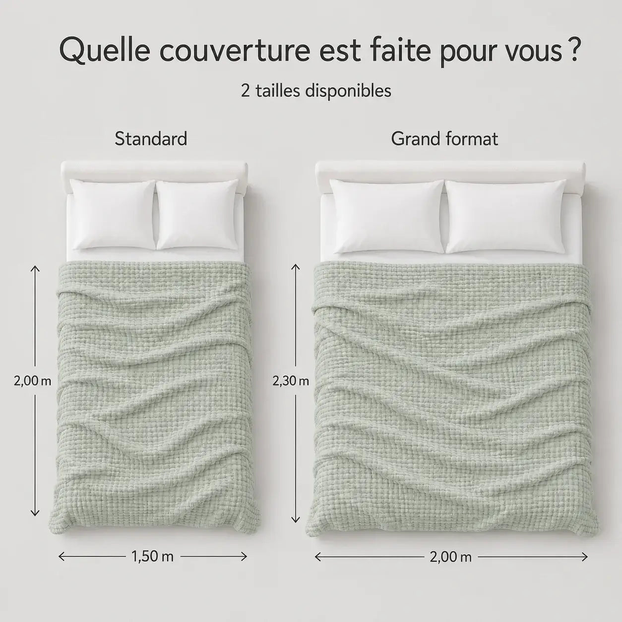 Guide des tailles de la couverture rafraîchissante Nuvia en fibre de bambou, disponible en format standard 150 x 200 cm et grand format 200 x 230 cm.