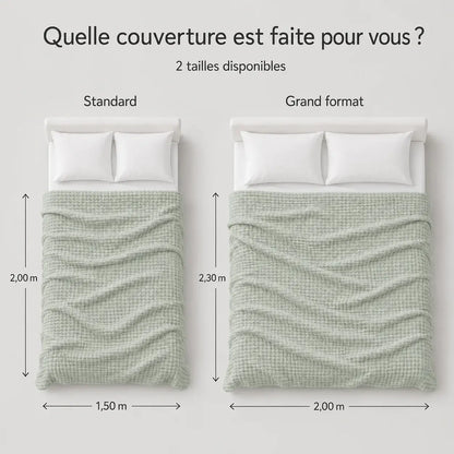 Guide des tailles de la couverture rafraîchissante Nuvia en fibre de bambou, disponible en format standard 150 x 200 cm et grand format 200 x 230 cm.