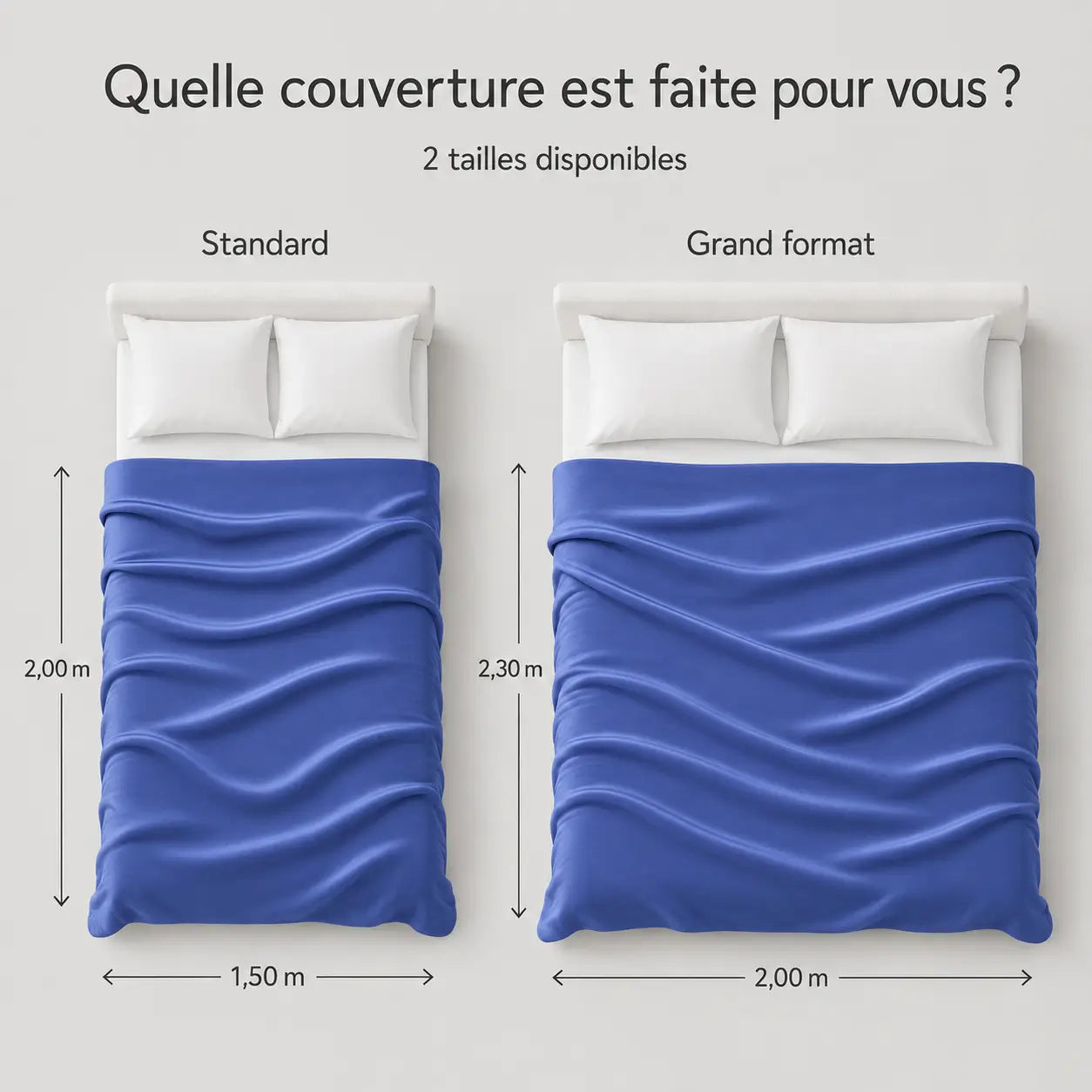 Guide des tailles de la couverture rafraîchissante bleu roi, avec deux formats disponibles : standard 1,50 m x 2,00 m et grand format 2,00 m x 2,30 m.