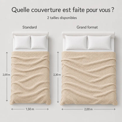 Infographie comparant deux tailles de couverture beige gaufrée Amaya sur lit double : Standard 150 x 200 cm et Grand format 200 x 230 cm.
