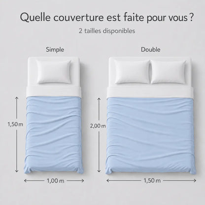 Guide des tailles de la couverture rafraîchissante Marea présentant les formats Simple (100 × 150 cm) et Double (150 × 200 cm) avec illustration sur lit vue de dessus.